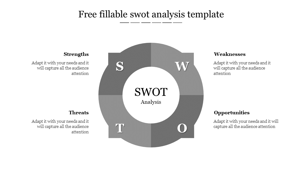Free - Free Fillable SWOT Analysis Template With Four Node